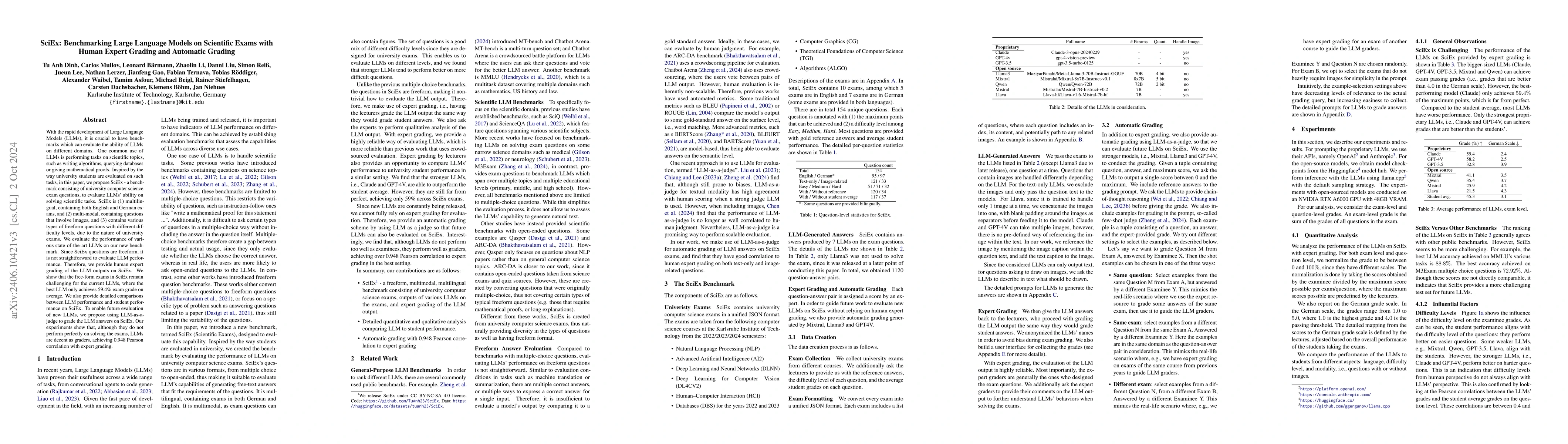 Thumbnail for SciEx: Benchmarking Large Language Models on Scientific Exams with Human
  Expert Grading and Automatic Grading