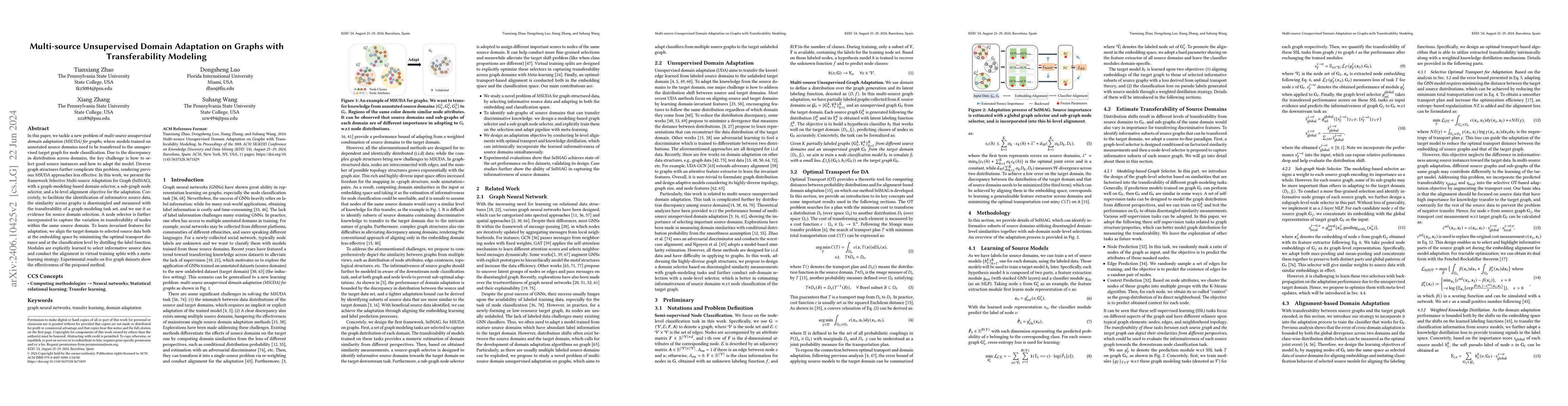 Thumbnail for Multi-source Unsupervised Domain Adaptation on Graphs with
  Transferability Modeling