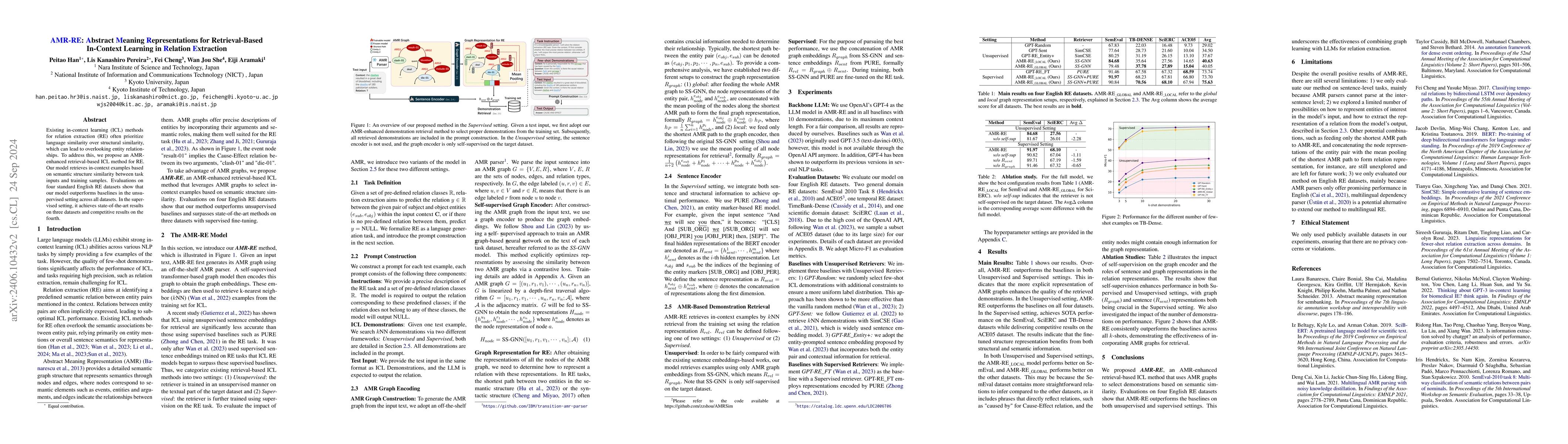 Thumbnail for Enhancing In-Context Learning with Semantic Representations for Relation
  Extraction