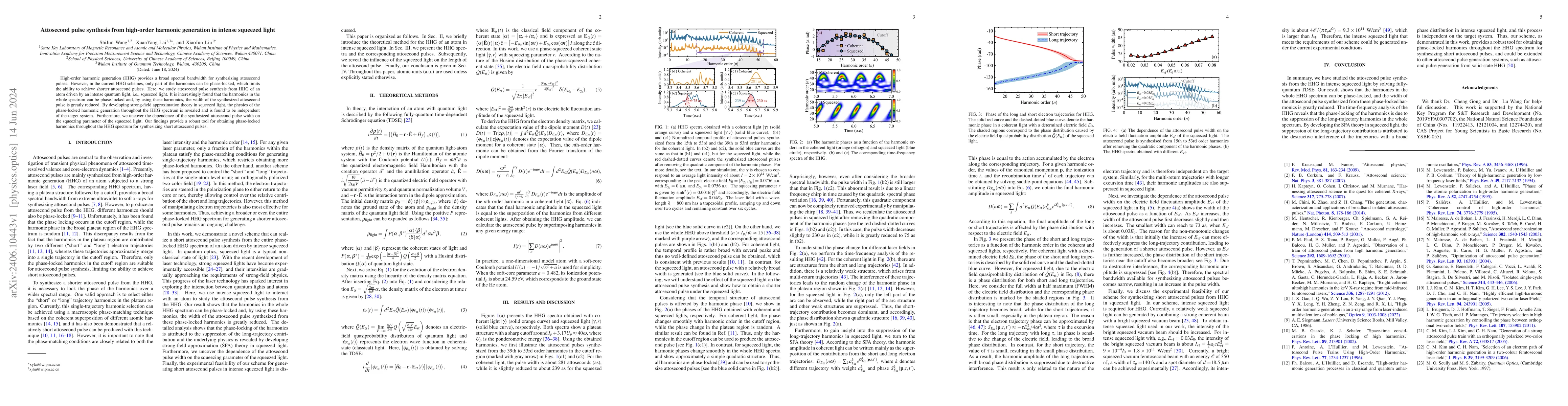 Thumbnail for Attosecond pulse synthesis from high-order harmonic generation in
  intense squeezed light
