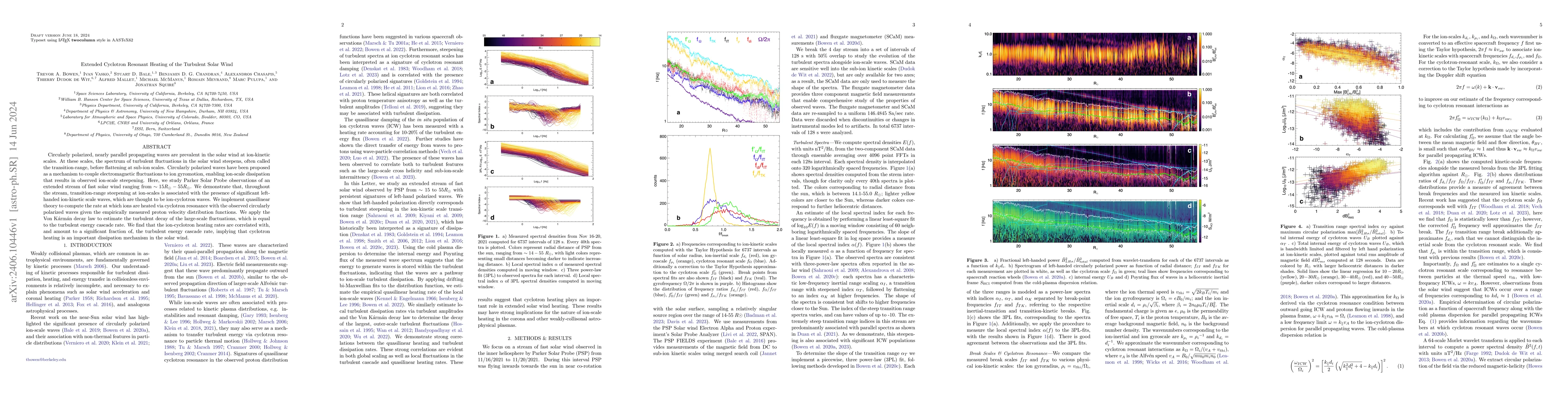 Thumbnail for Extended Cyclotron Resonant Heating of the Turbulent Solar Wind