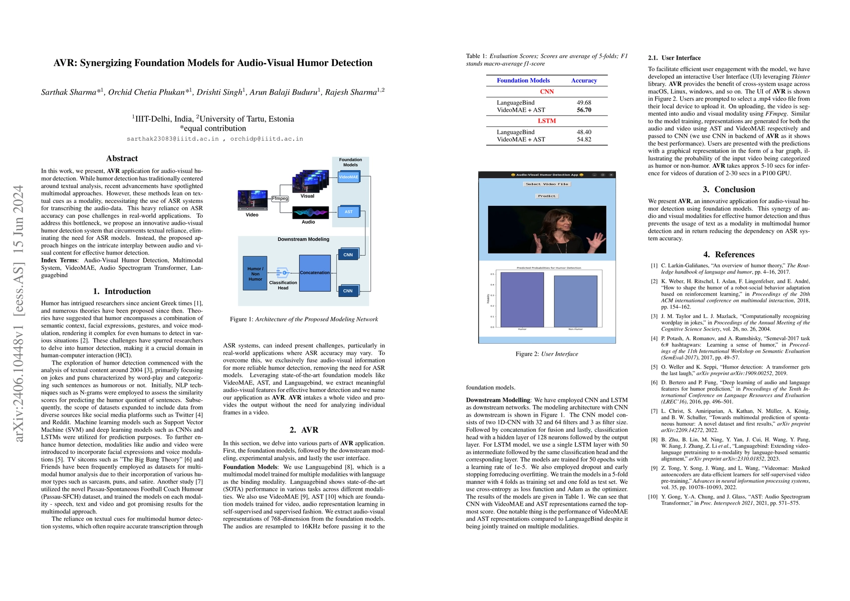 Thumbnail for AVR: Synergizing Foundation Models for Audio-Visual Humor Detection