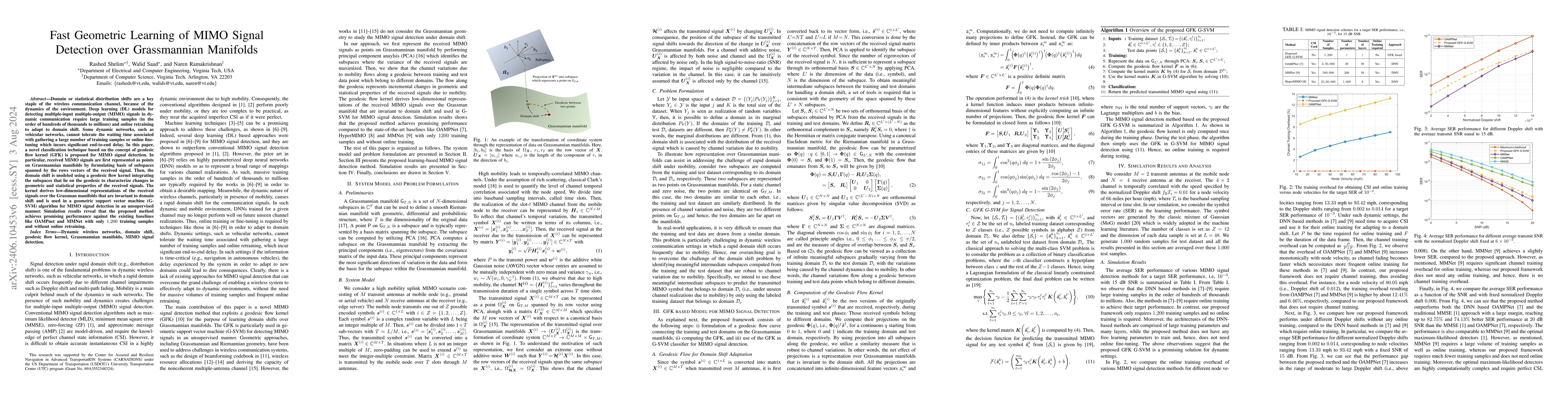 Thumbnail for Fast Geometric Learning of MIMO Signal Detection over Grassmannian
  Manifolds