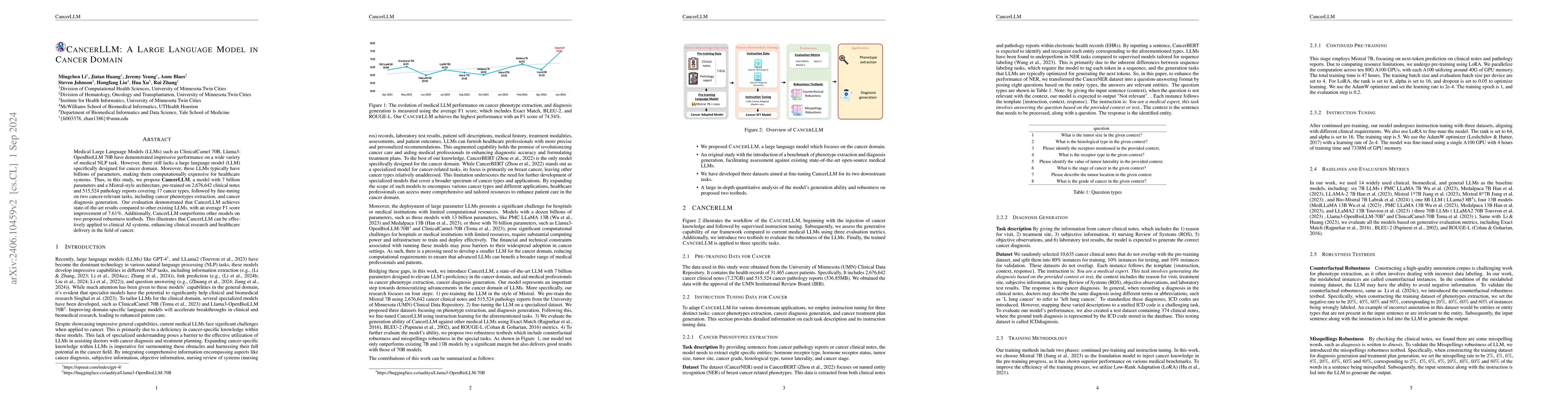 Thumbnail for CancerLLM: A Large Language Model in Cancer Domain