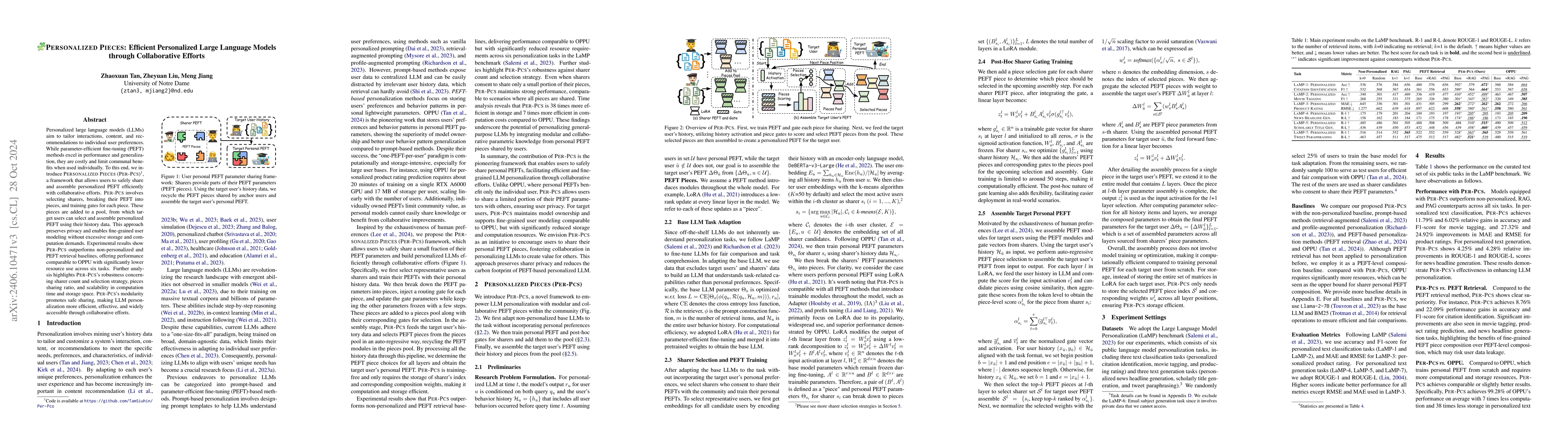 Thumbnail for Personalized Pieces: Efficient Personalized Large Language Models
  through Collaborative Efforts