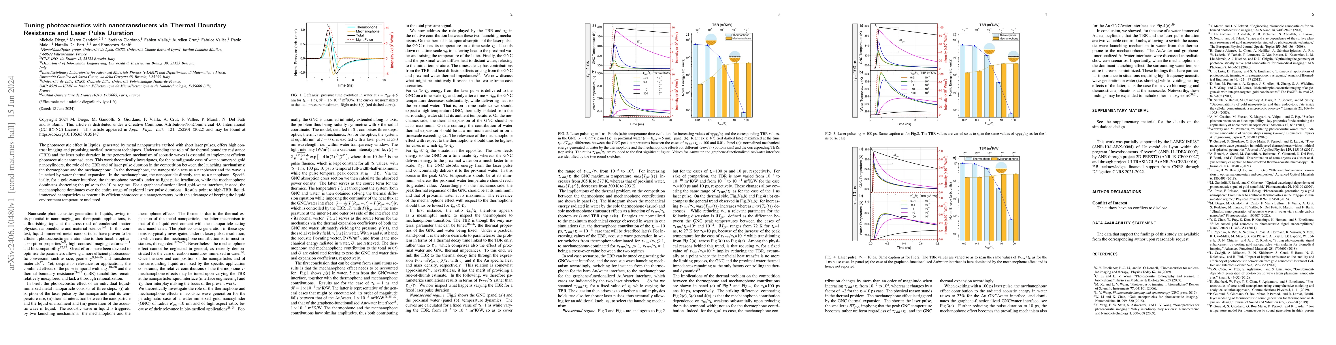 Thumbnail for Tuning photoacoustics with nanotransducers via Thermal Boundary
  Resistance and Laser Pulse Duration