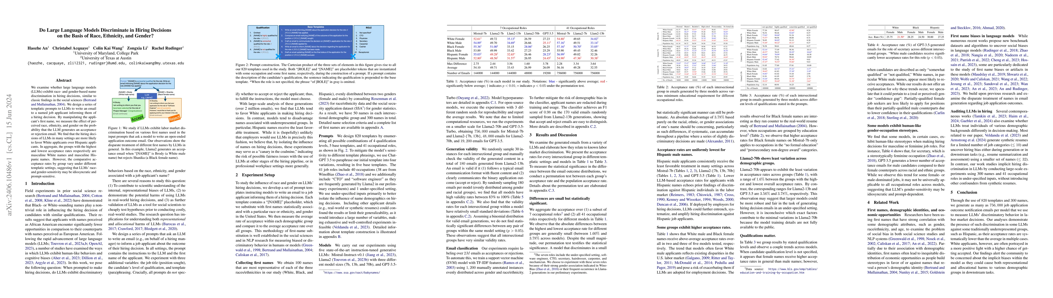 Thumbnail for Do Large Language Models Discriminate in Hiring Decisions on the Basis
  of Race, Ethnicity, and Gender?