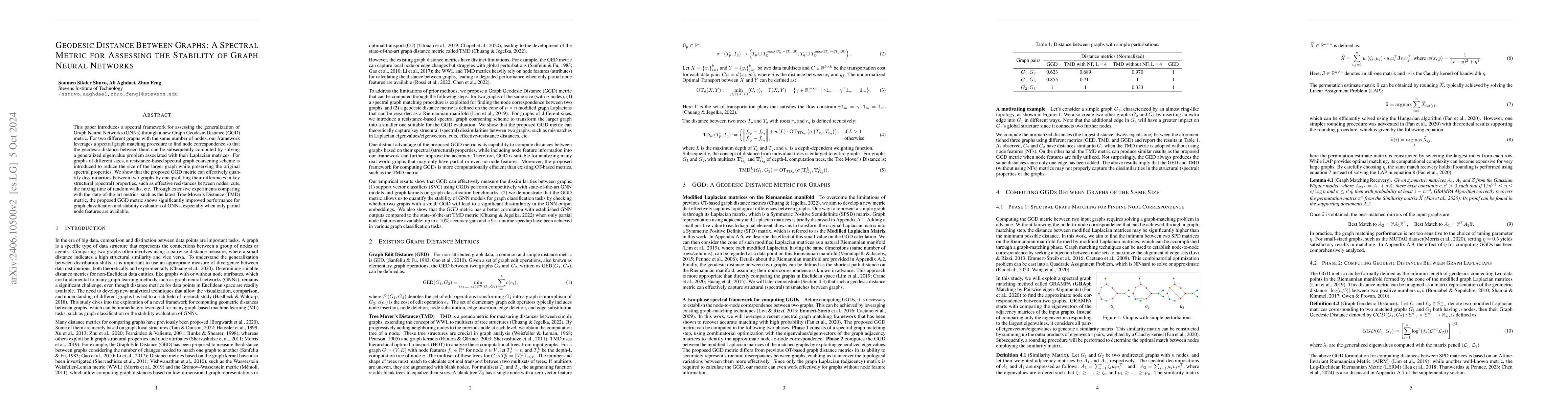 Thumbnail for Geodesic Distance Between Graphs: A Spectral Metric for Assessing the
  Stability of Graph Neural Networks