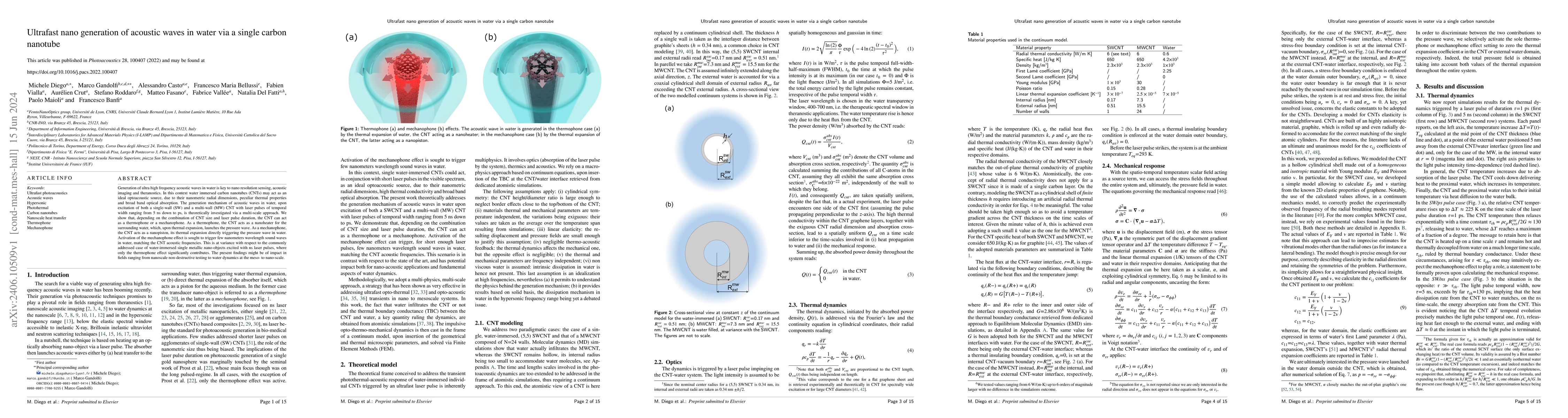 Thumbnail for Ultrafast nano generation of acoustic waves in water via a single carbon
  nanotube