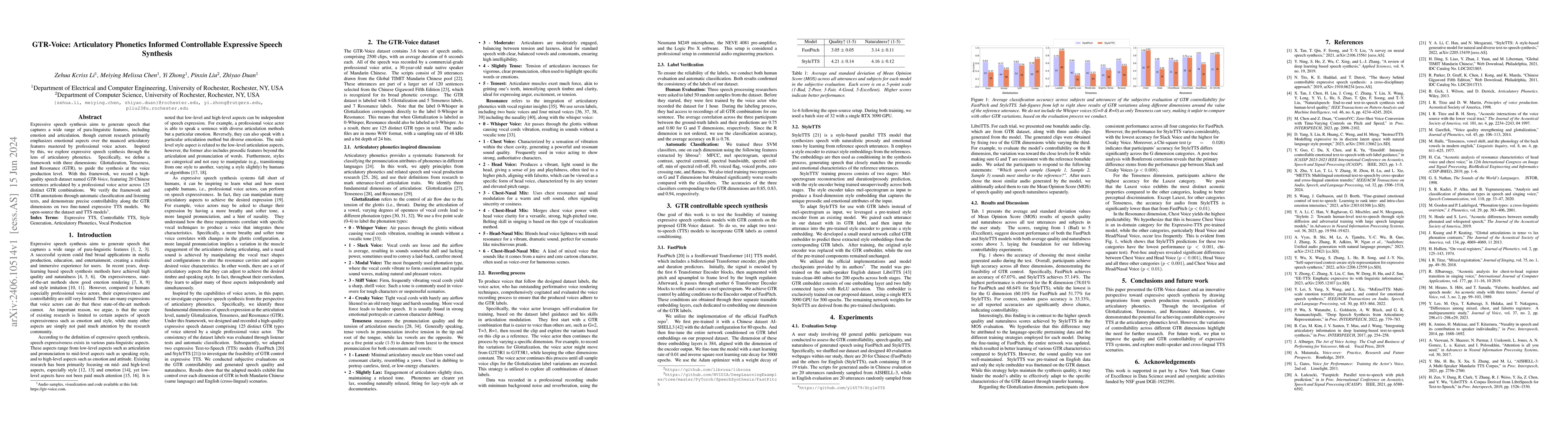 Thumbnail for GTR-Voice: Articulatory Phonetics Informed Controllable Expressive
  Speech Synthesis