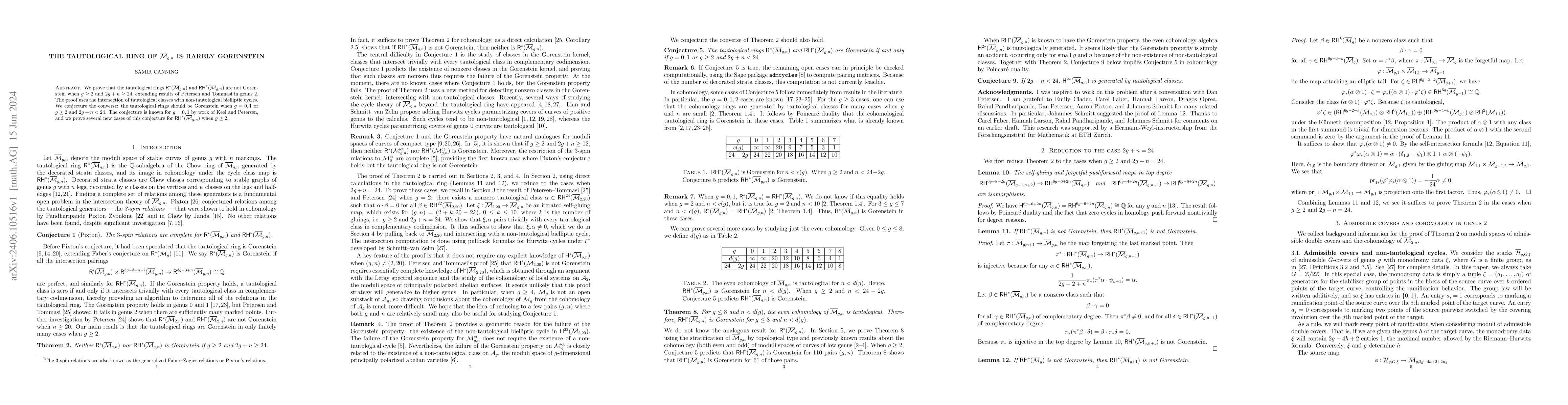 Thumbnail for The tautological ring of $\overline{\mathcal{M}}_{g,n}$ is rarely
  Gorenstein