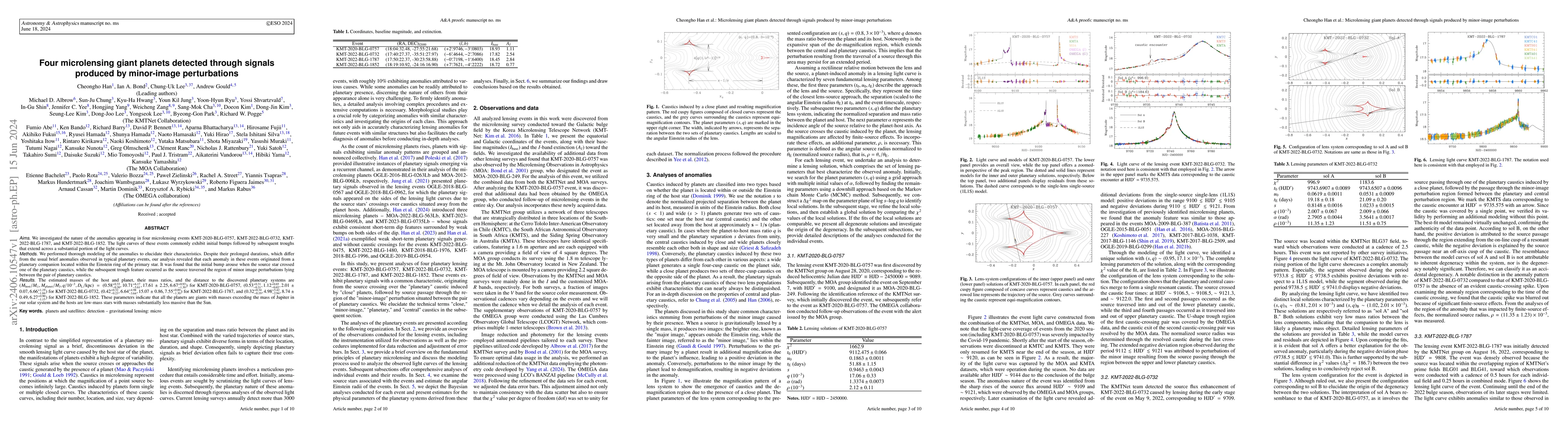 Thumbnail for Four microlensing giant planets detected through signals produced by
  minor-image perturbations