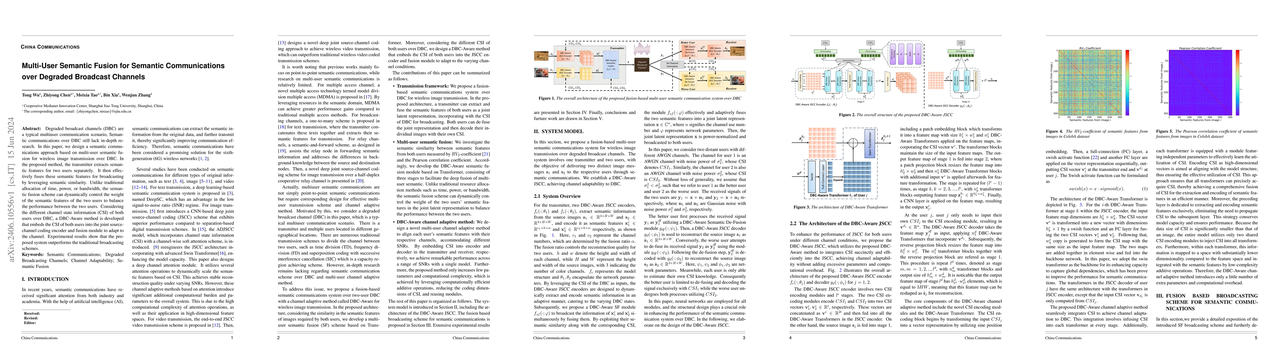 Thumbnail for Multi-User Semantic Fusion for Semantic Communications over Degraded
  Broadcast Channels