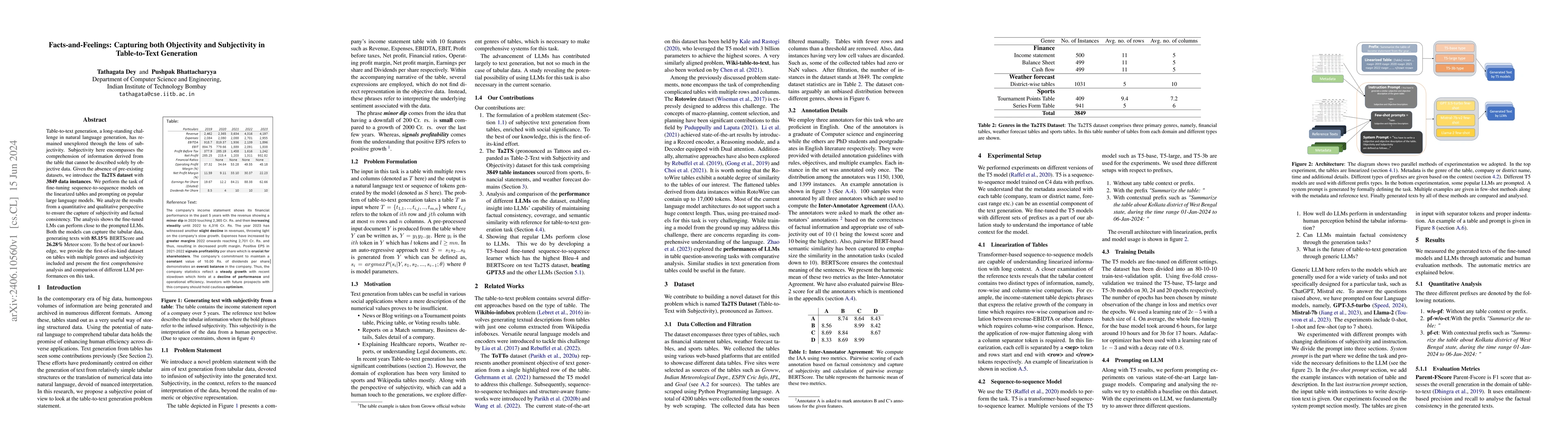Thumbnail for Facts-and-Feelings: Capturing both Objectivity and Subjectivity in
  Table-to-Text Generation