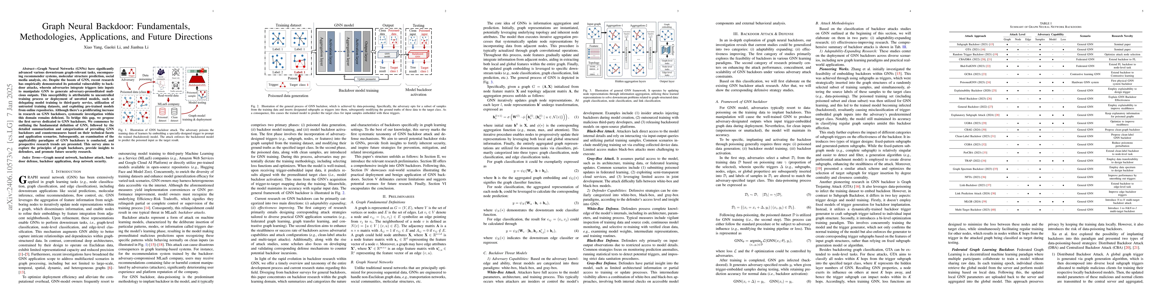 Thumbnail for Graph Neural Backdoor: Fundamentals, Methodologies, Applications, and
  Future Directions