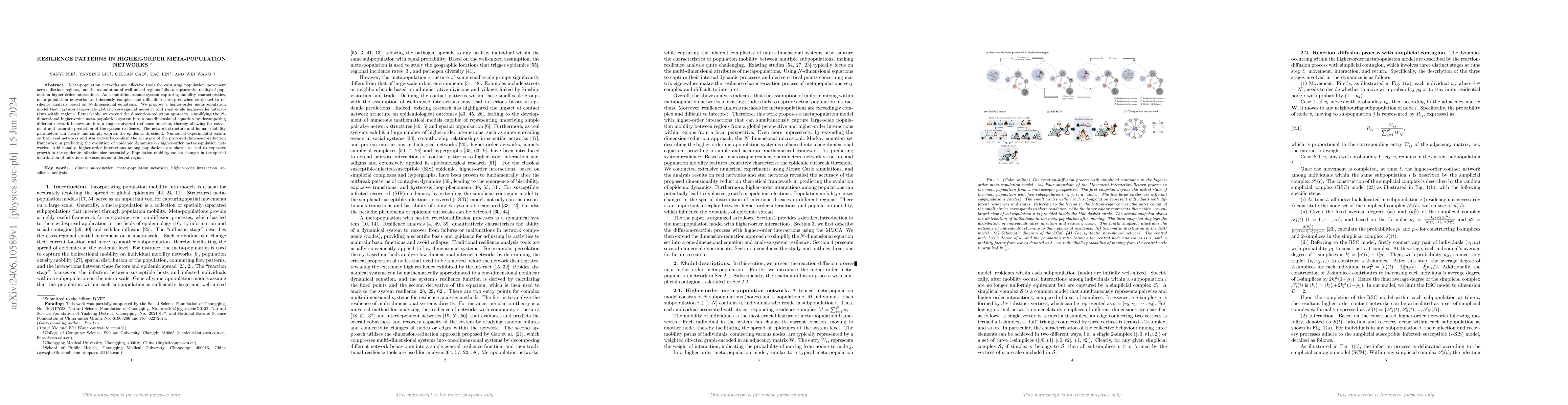 Thumbnail for Resilience patterns in higher-order meta-population networks