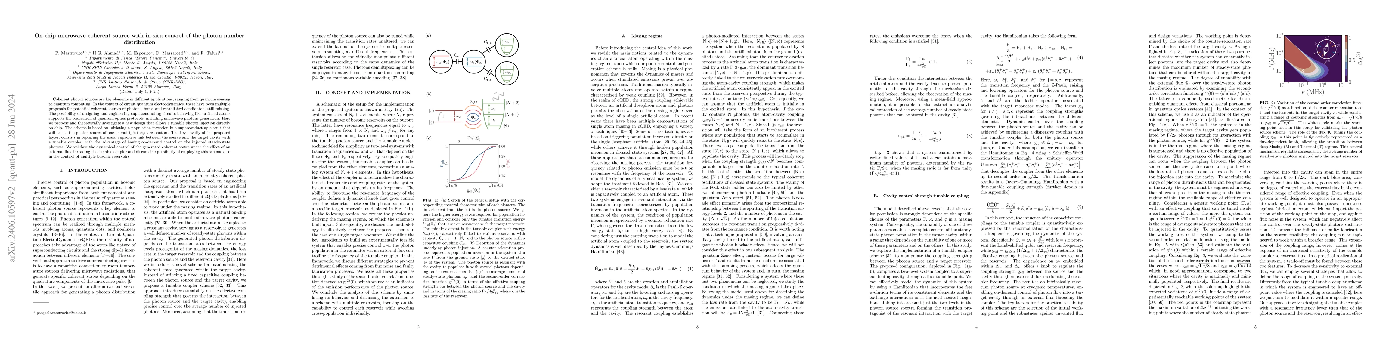 Thumbnail for On-chip microwave coherent source with in-situ control of the photon
  number distribution