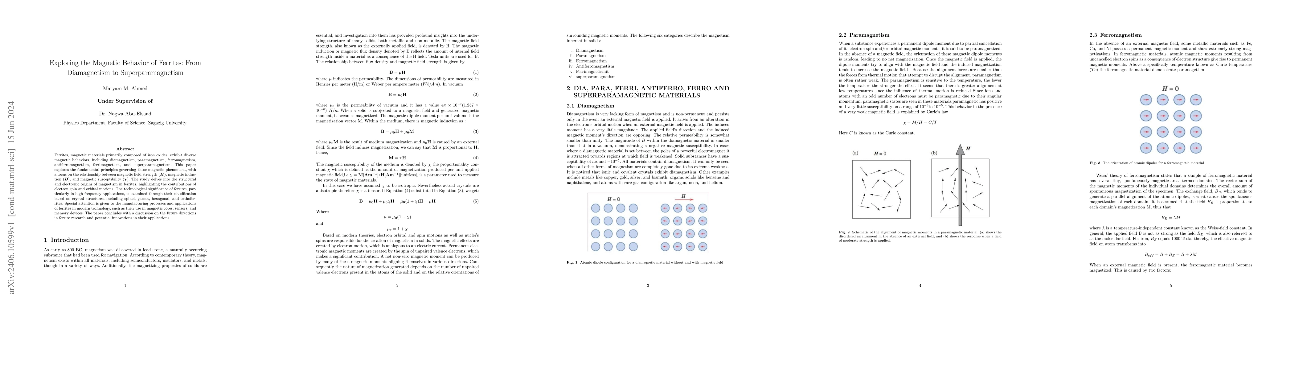 Thumbnail for Exploring the Magnetic Behavior of Ferrites: From Diamagnetism to
  Superparamagnetism