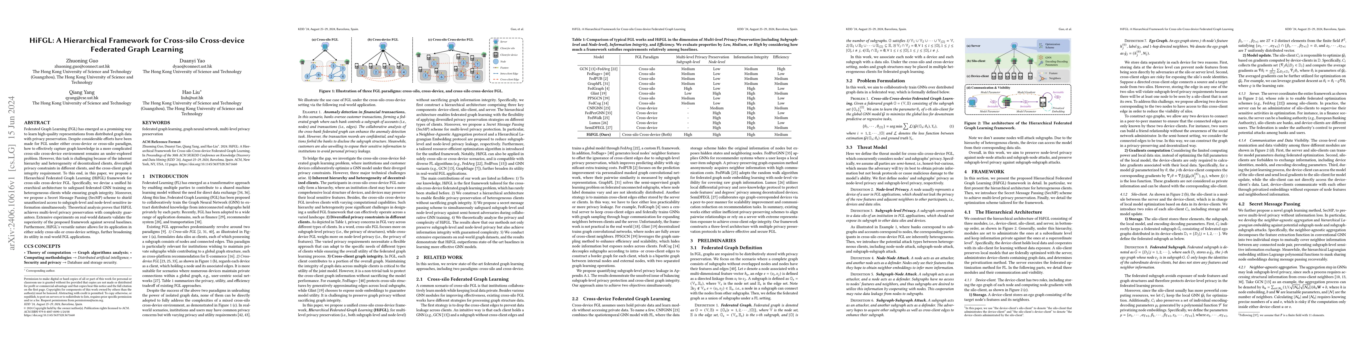 Thumbnail for HiFGL: A Hierarchical Framework for Cross-silo Cross-device Federated
  Graph Learning