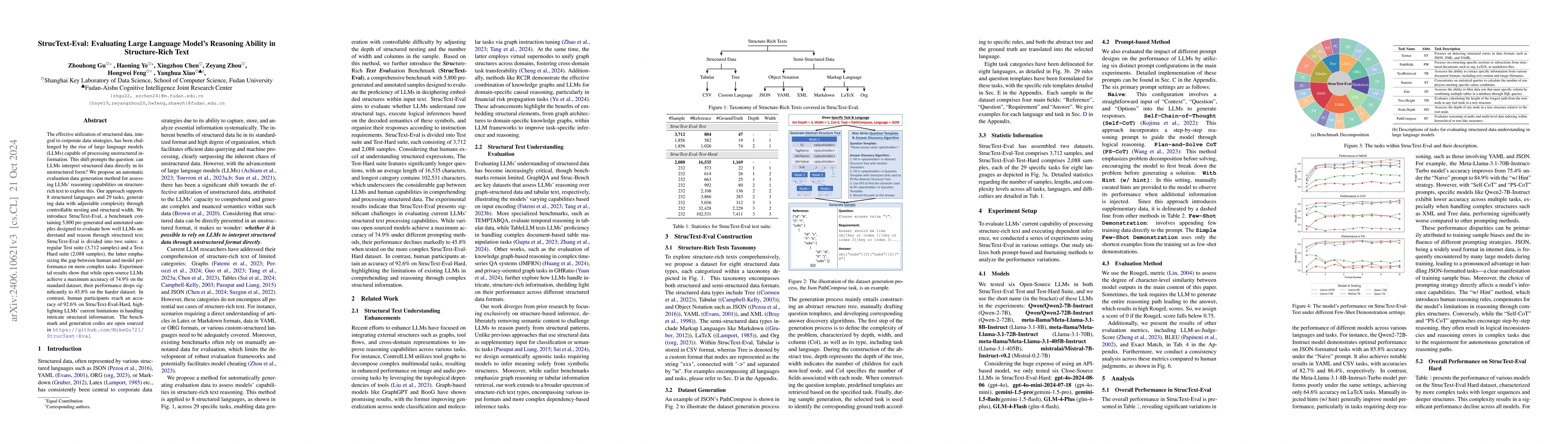 Thumbnail for StrucText-Eval: An Autogenerated Benchmark for Evaluating Large Language
  Model's Ability in Structure-Rich Text Understanding