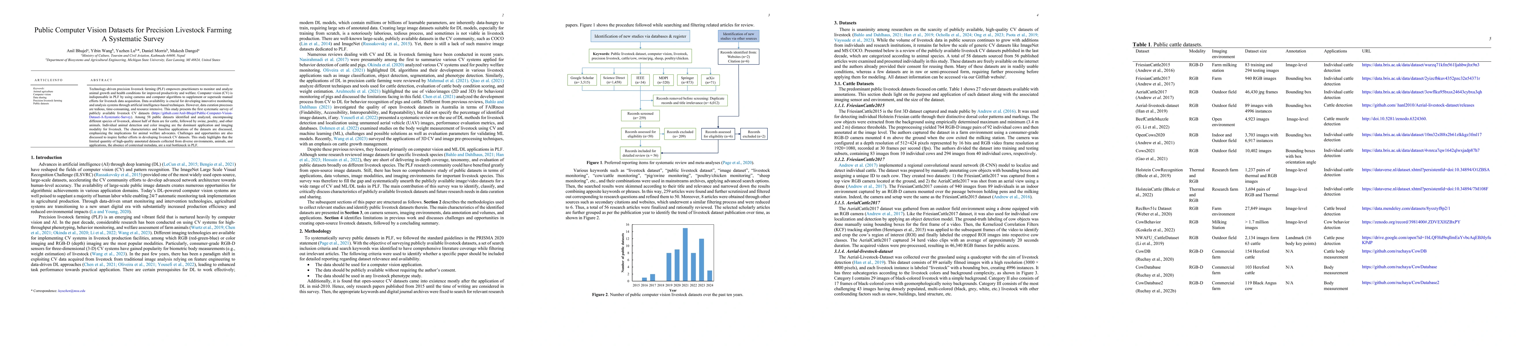 Thumbnail for Public Computer Vision Datasets for Precision Livestock Farming: A
  Systematic Survey