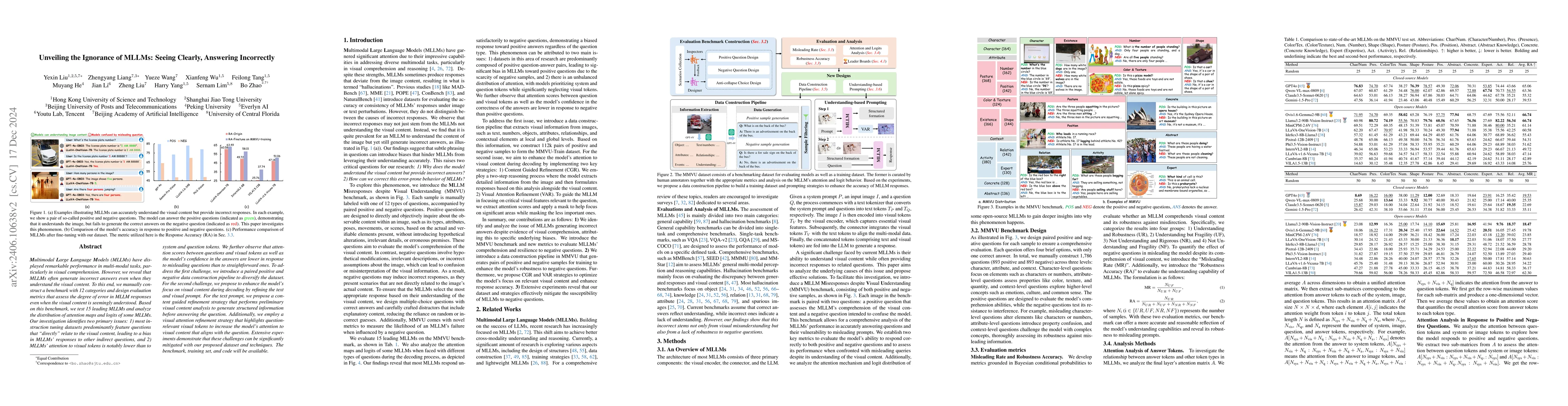 Thumbnail for Seeing Clearly, Answering Incorrectly: A Multimodal Robustness Benchmark
  for Evaluating MLLMs on Leading Questions