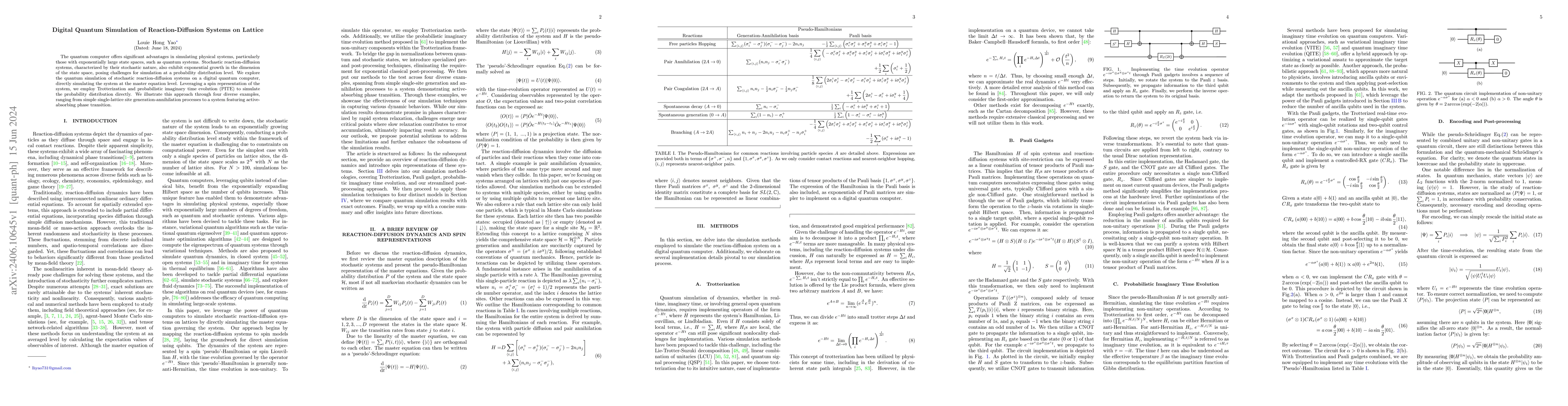Thumbnail for Digital Quantum Simulation of Reaction-Diffusion Systems on Lattice