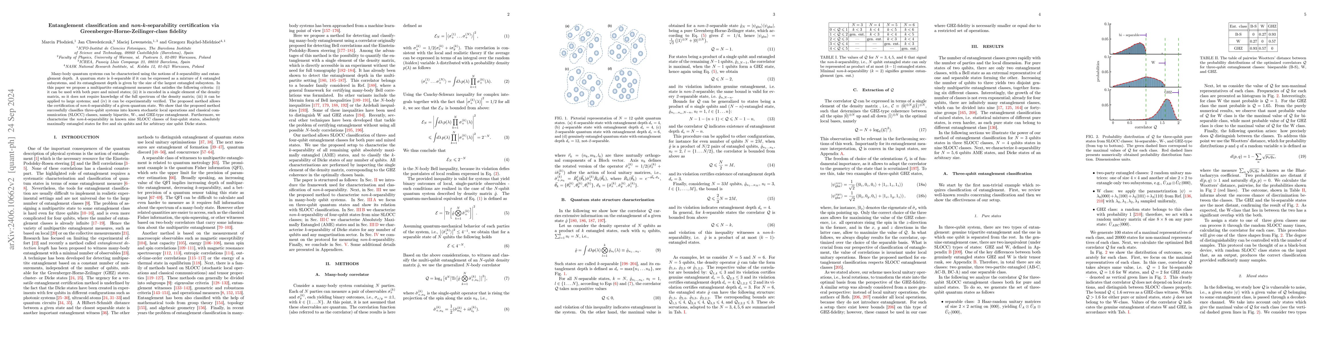 Thumbnail for Entanglement classification and \emph{non-k}-separability certification
  via Greenberger-Horne-Zeilinger-class fidelity