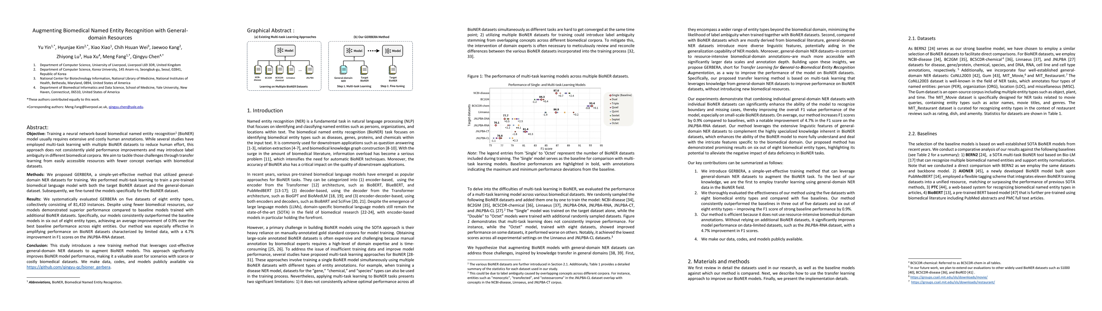 Thumbnail for Augmenting Biomedical Named Entity Recognition with General-domain
  Resources