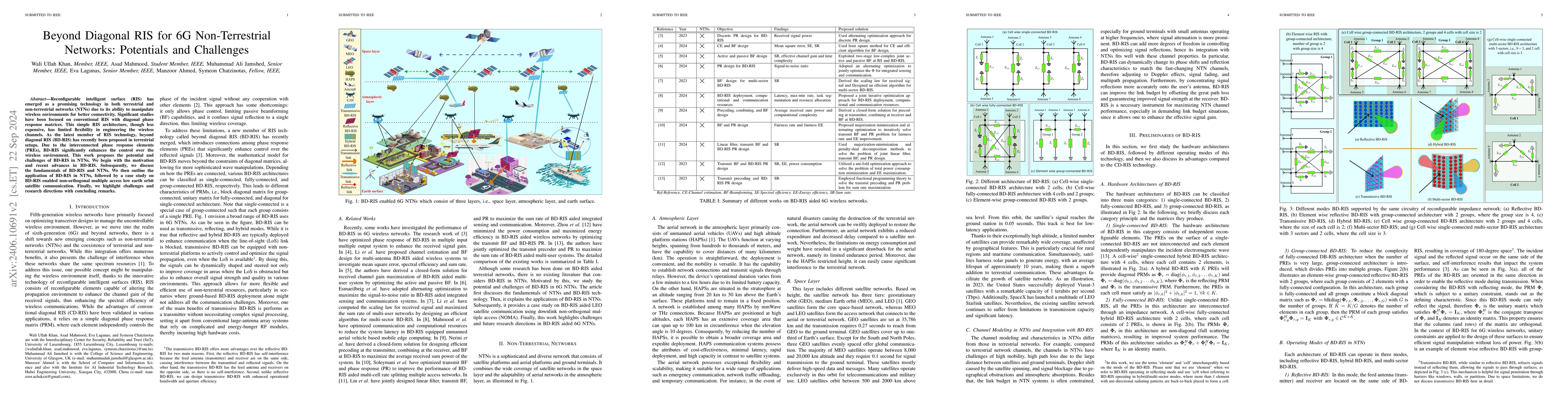 Thumbnail for Beyond Diagonal RIS for 6G Non-Terrestrial Networks: Potentials and
  Challenges