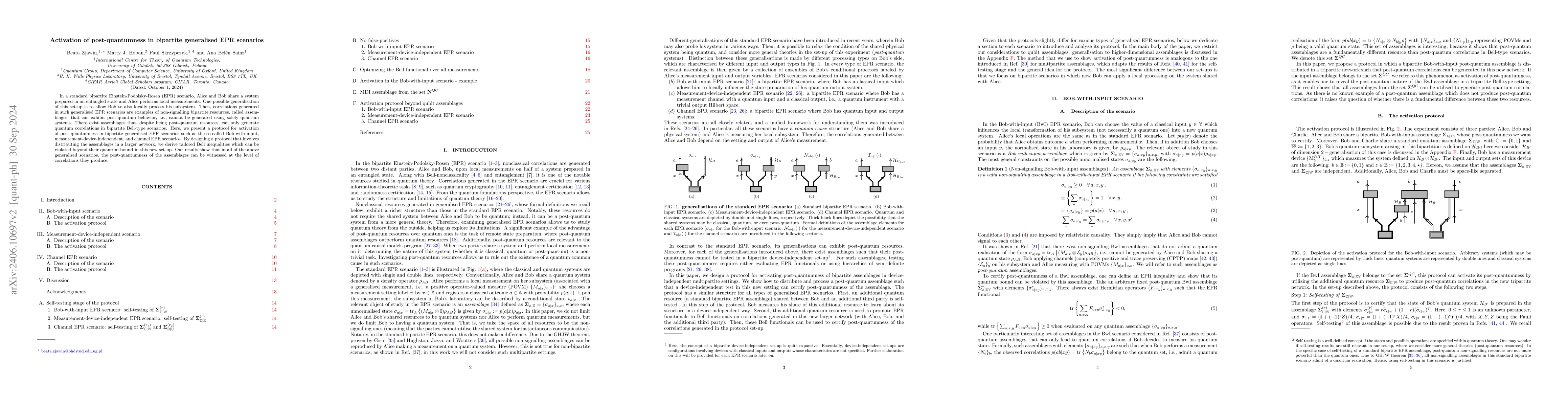 Thumbnail for Activation of post-quantumness in bipartite generalised EPR scenarios