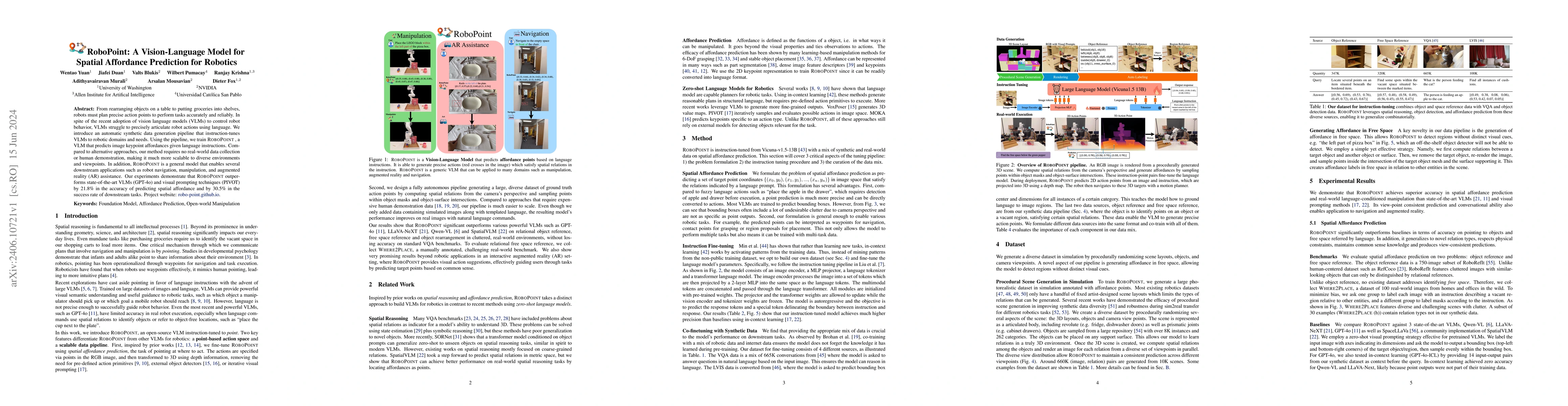 Thumbnail for RoboPoint: A Vision-Language Model for Spatial Affordance Prediction for
  Robotics