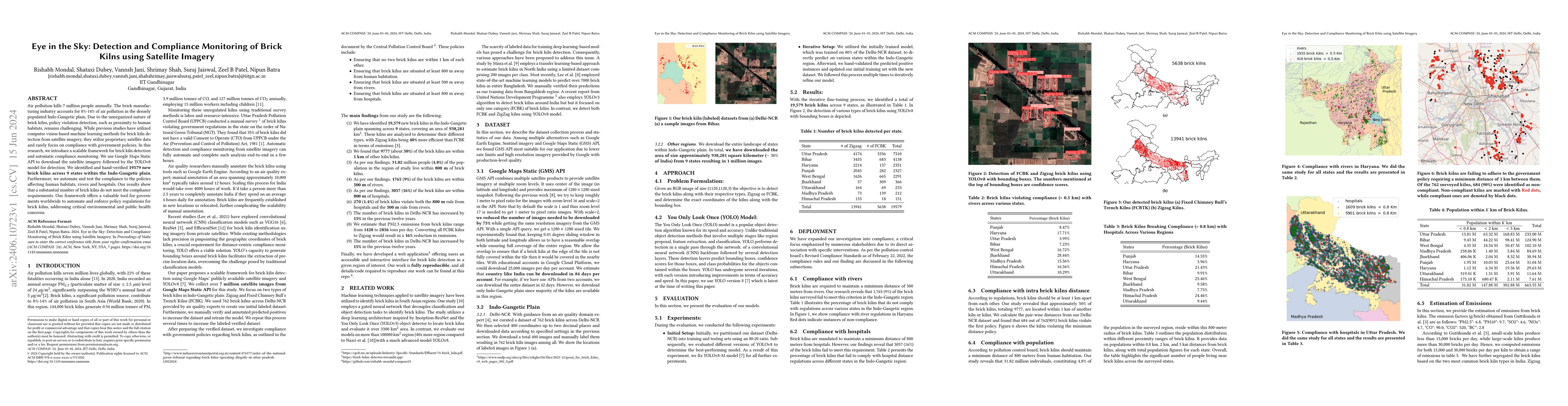 Thumbnail for Eye in the Sky: Detection and Compliance Monitoring of Brick Kilns using
  Satellite Imagery