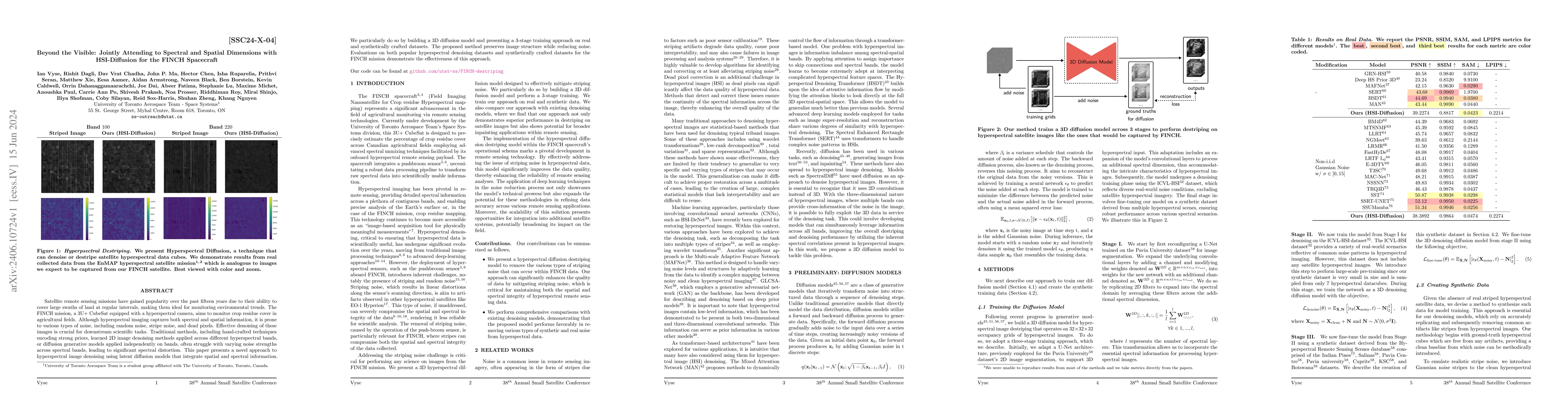 Thumbnail for Beyond the Visible: Jointly Attending to Spectral and Spatial Dimensions
  with HSI-Diffusion for the FINCH Spacecraft