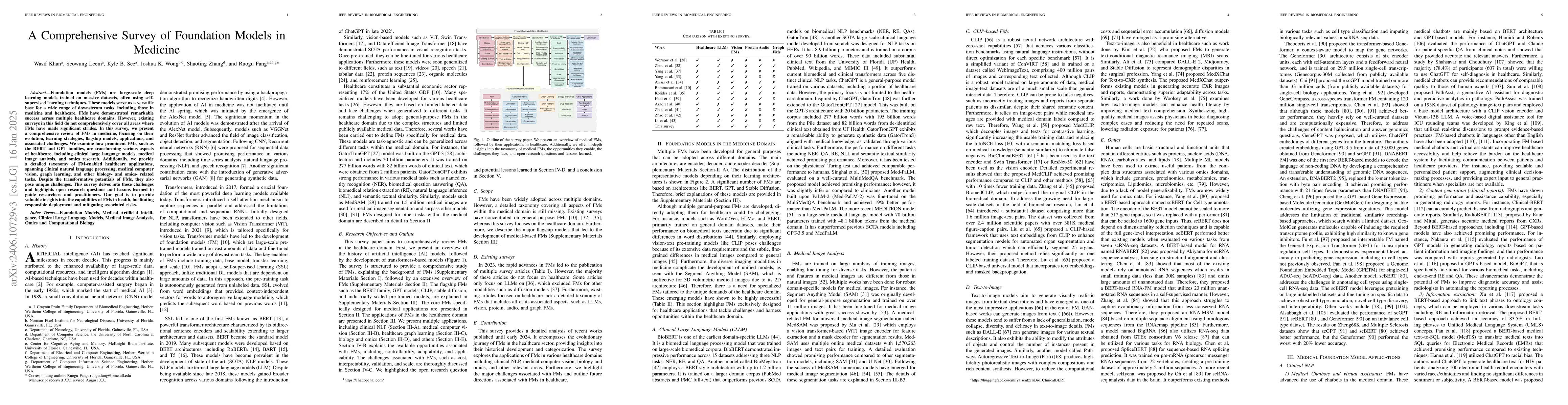 Thumbnail for A Comprehensive Survey of Foundation Models in Medicine