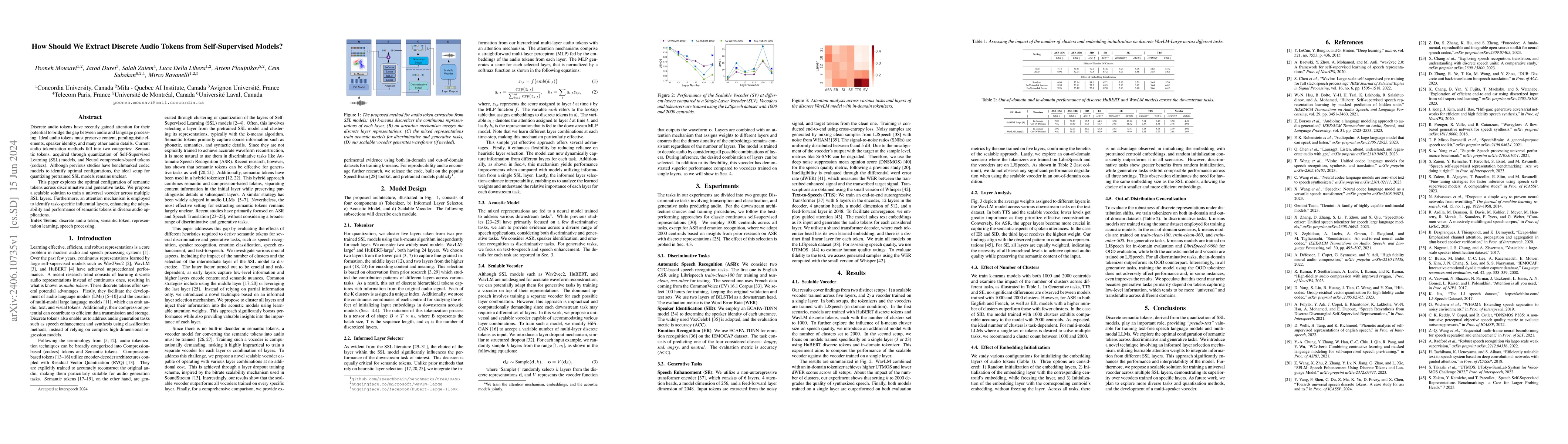 Thumbnail for How Should We Extract Discrete Audio Tokens from Self-Supervised Models?