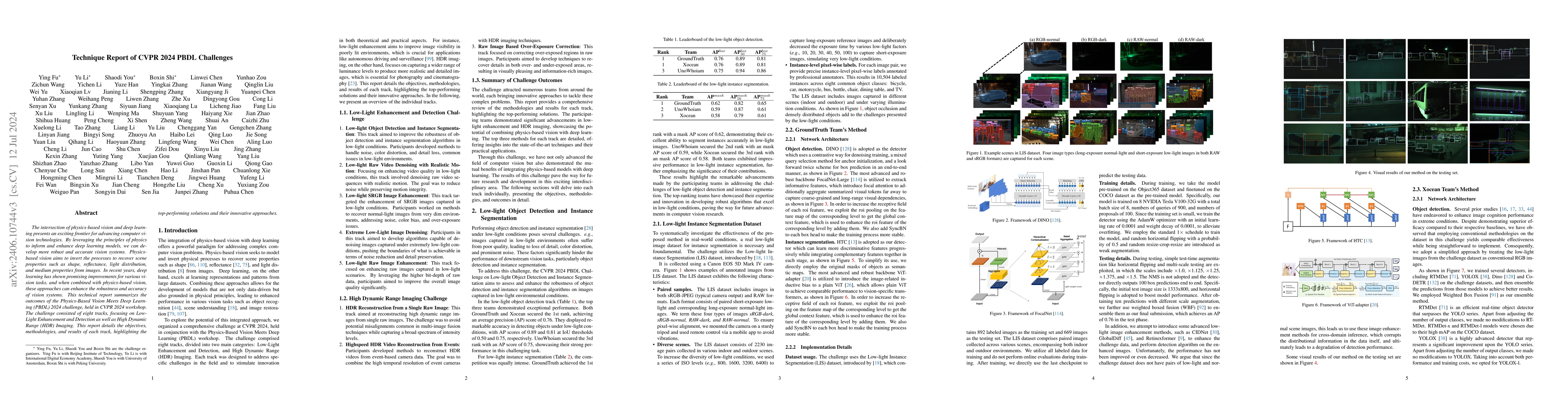 Thumbnail for Technique Report of CVPR 2024 PBDL Challenges