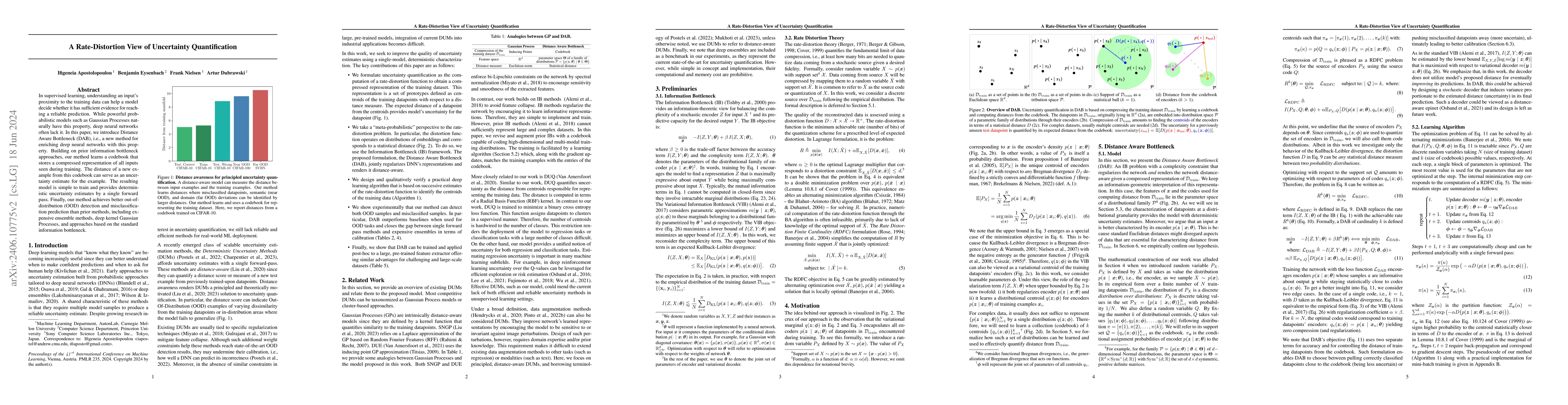 Thumbnail for A Rate-Distortion View of Uncertainty Quantification