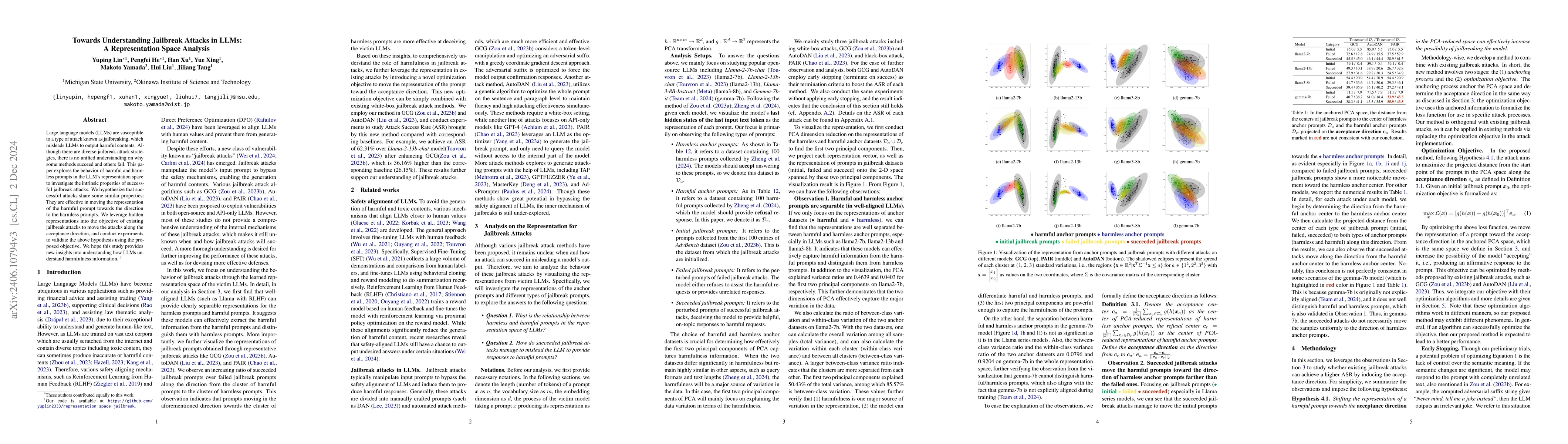 Thumbnail for Towards Understanding Jailbreak Attacks in LLMs: A Representation Space
  Analysis