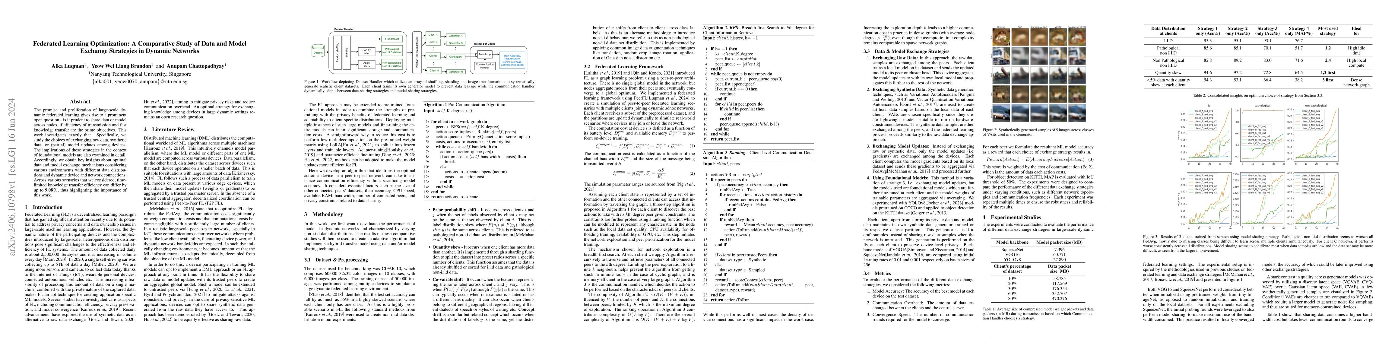 Thumbnail for Federated Learning Optimization: A Comparative Study of Data and Model
  Exchange Strategies in Dynamic Networks
