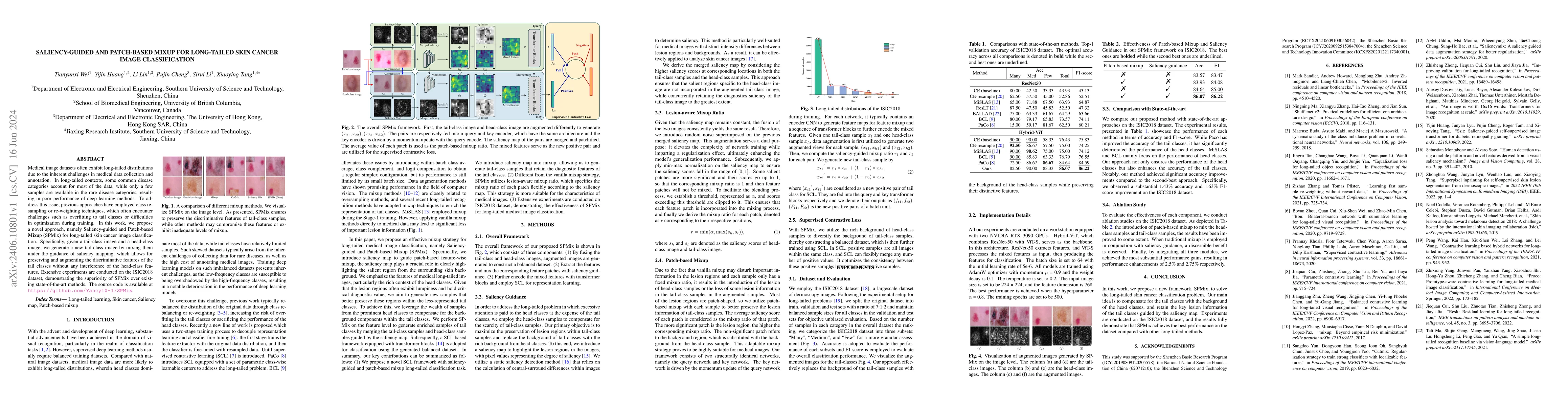 Thumbnail for Saliency-guided and Patch-based Mixup for Long-tailed Skin Cancer Image
  Classification