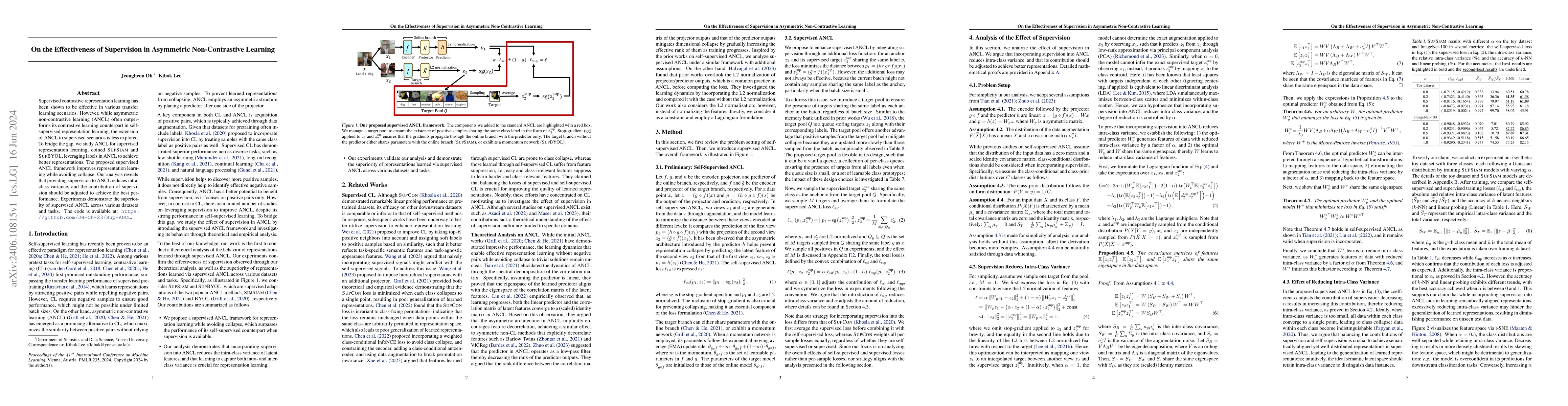 Thumbnail for On the Effectiveness of Supervision in Asymmetric Non-Contrastive
  Learning