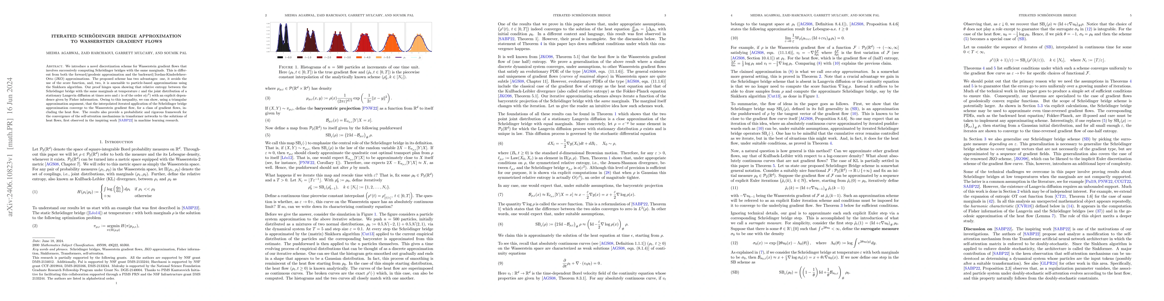 Thumbnail for Iterated Schr\"odinger bridge approximation to Wasserstein Gradient
  Flows