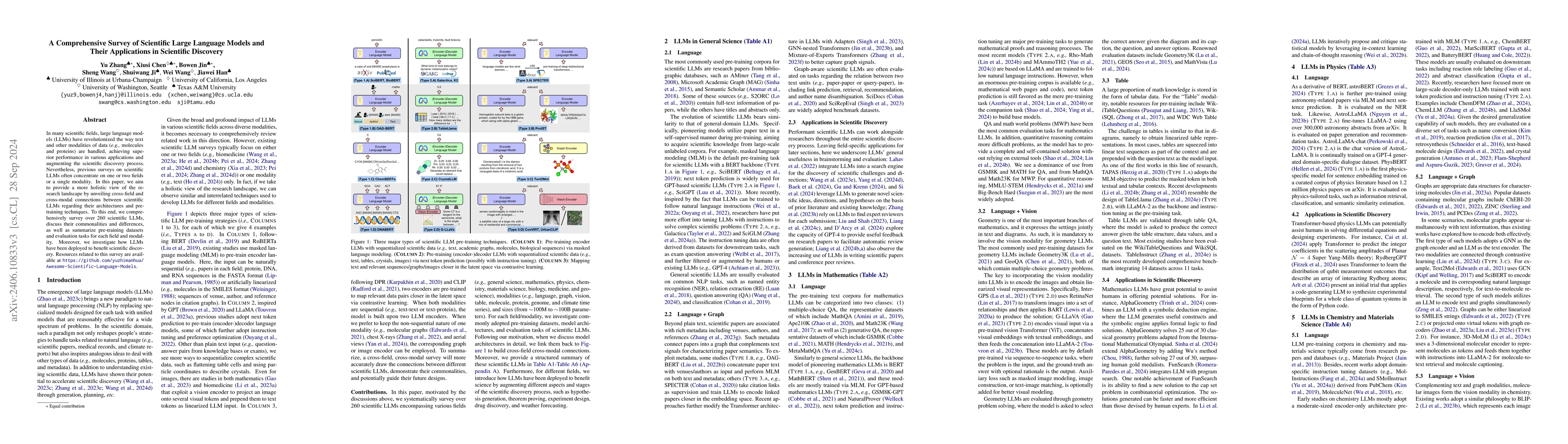 Thumbnail for A Comprehensive Survey of Scientific Large Language Models and Their
  Applications in Scientific Discovery