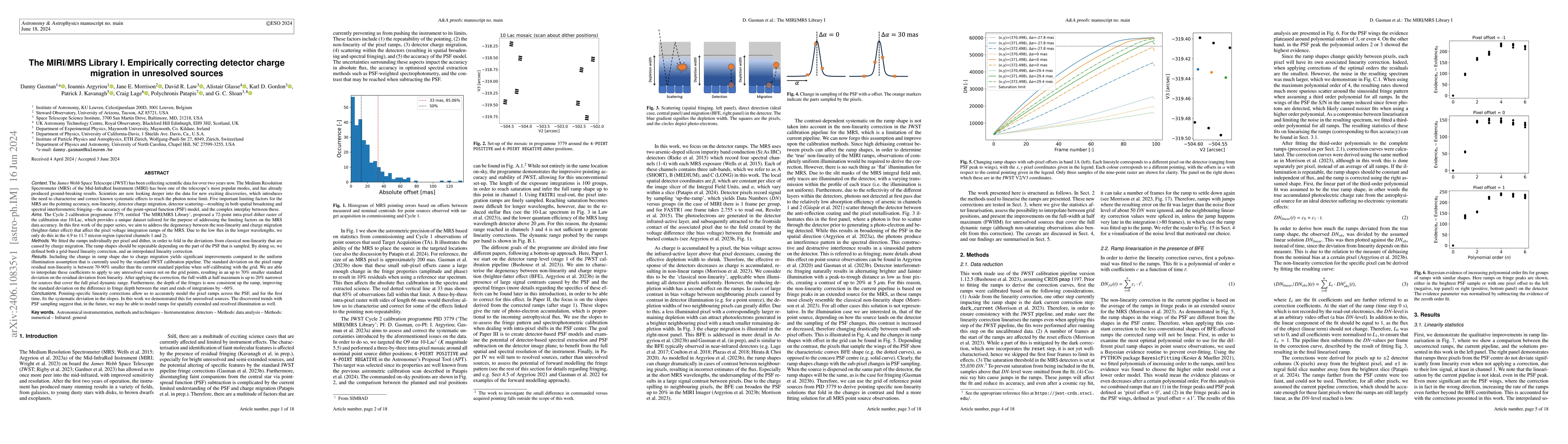 Thumbnail for The MIRI/MRS Library I. Empirically correcting detector charge migration
  in unresolved sources
