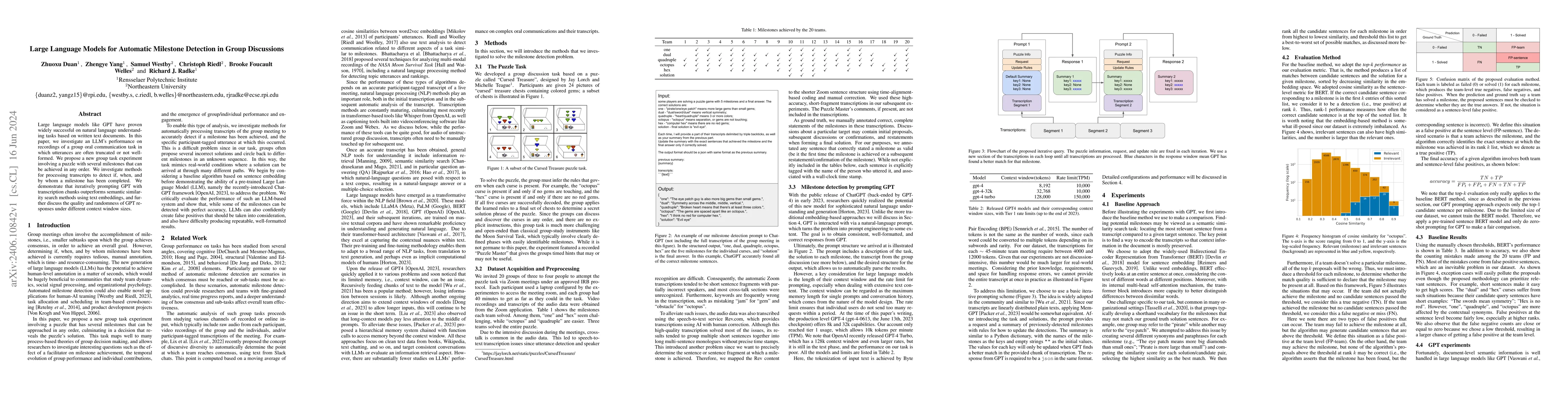 Thumbnail for Large Language Models for Automatic Milestone Detection in Group
  Discussions