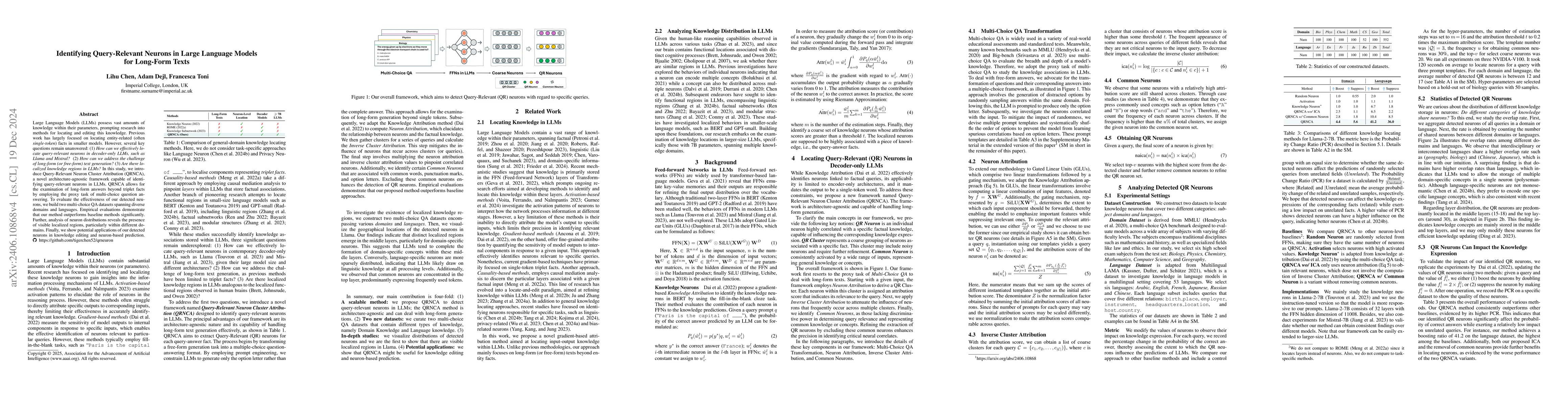 Thumbnail for Analyzing Key Neurons in Large Language Models