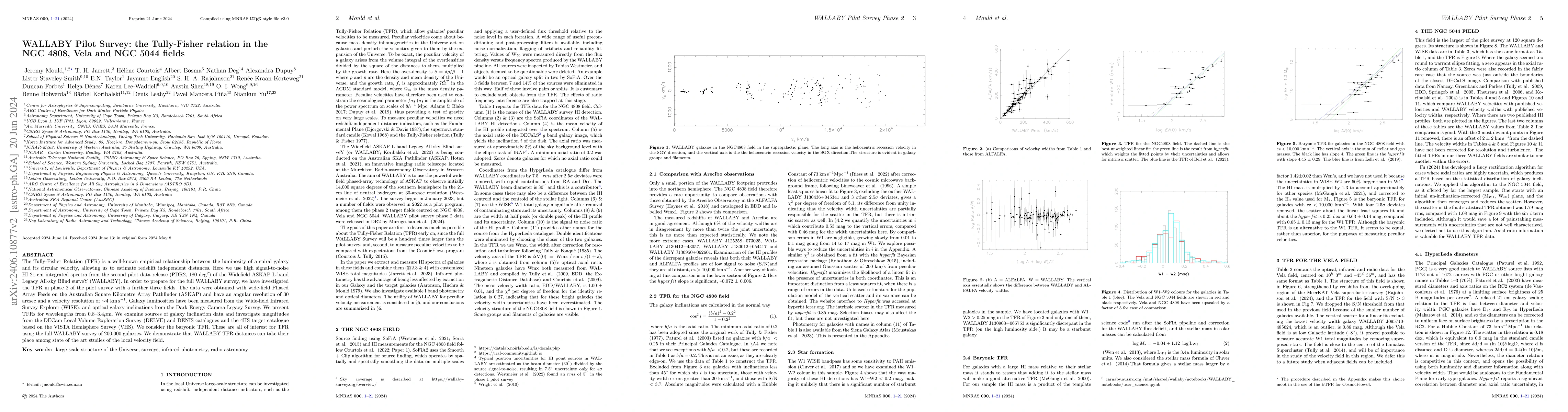 Thumbnail for WALLABY Pilot Survey: the Tully-Fisher relation in the NGC 4808, Vela
  and NGC 5044 fields