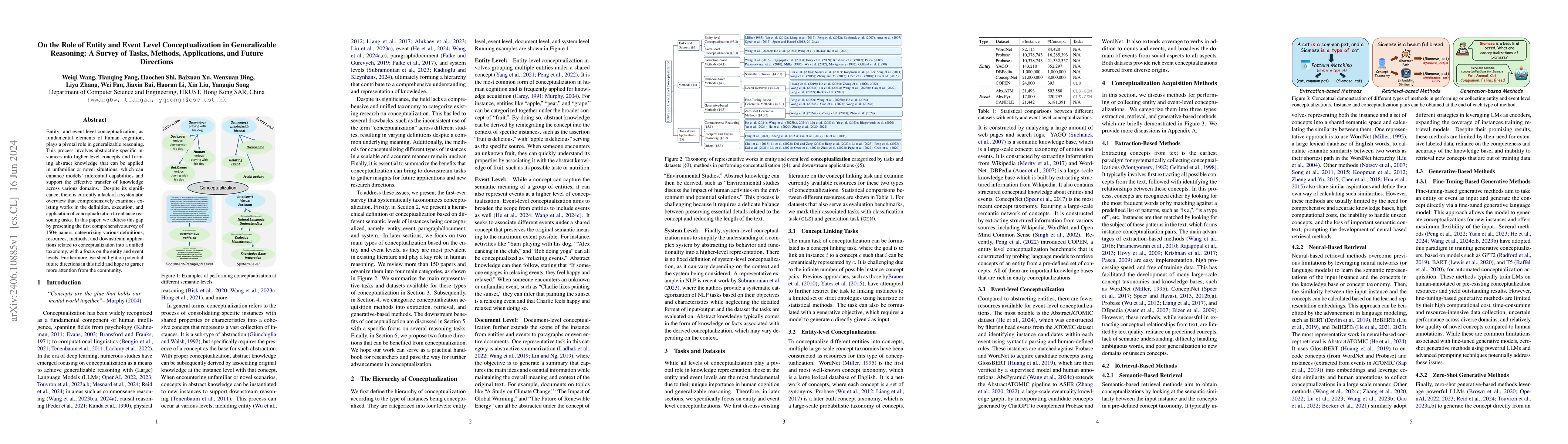 Thumbnail for On the Role of Entity and Event Level Conceptualization in Generalizable
  Reasoning: A Survey of Tasks, Methods, Applications, and Future Directions