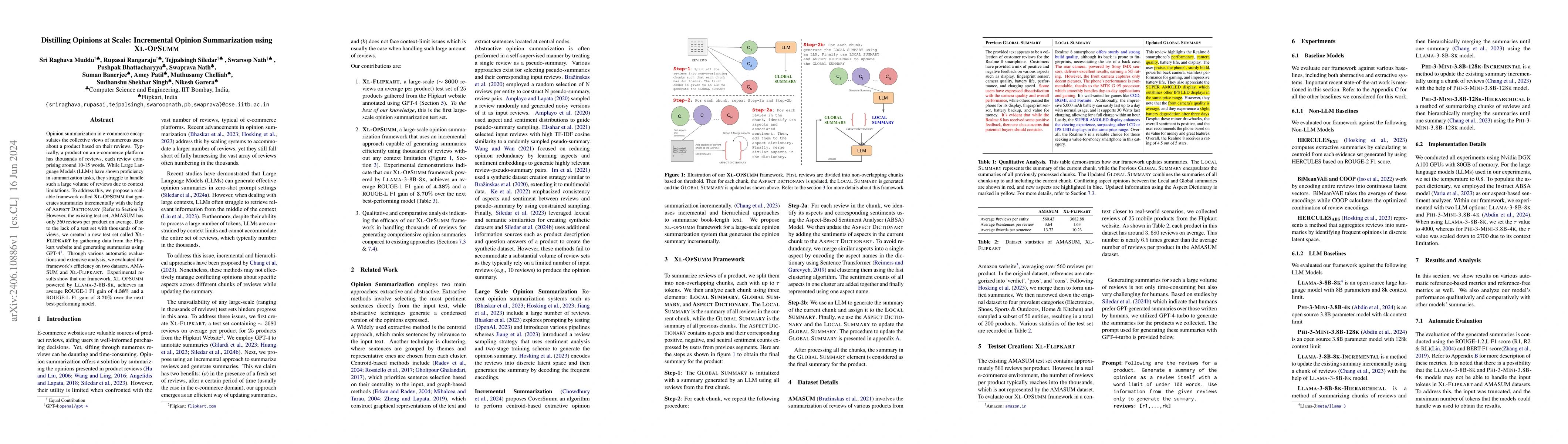 Thumbnail for Distilling Opinions at Scale: Incremental Opinion Summarization using
  XL-OPSUMM
